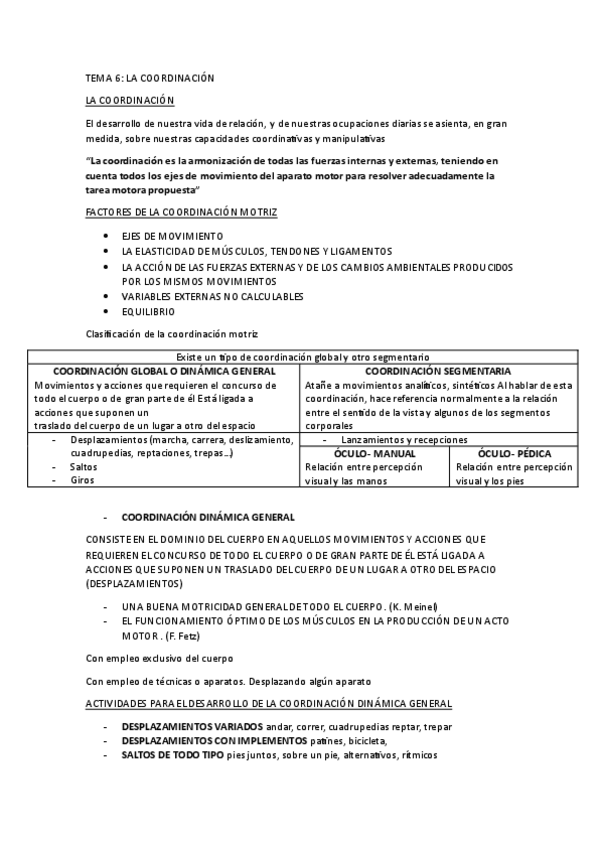 Miniatura del documento TEMA-6-coordinacion.pdf