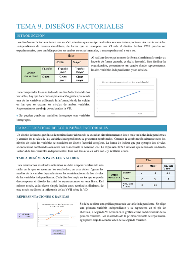 Miniatura del documento TEMA-9-investigacion.pdf