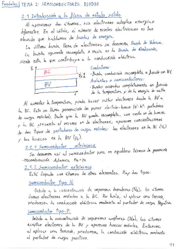 Miniatura del documento Tema-2-Semiconductores.-Diodos.pdf