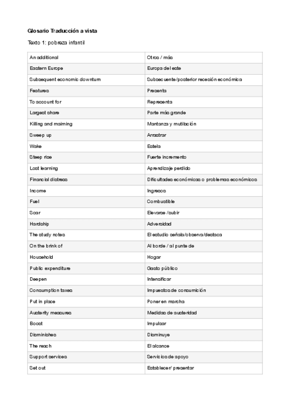 Miniatura del documento Glosario-Traduccion-a-vista-Pobreza-infantil.pdf