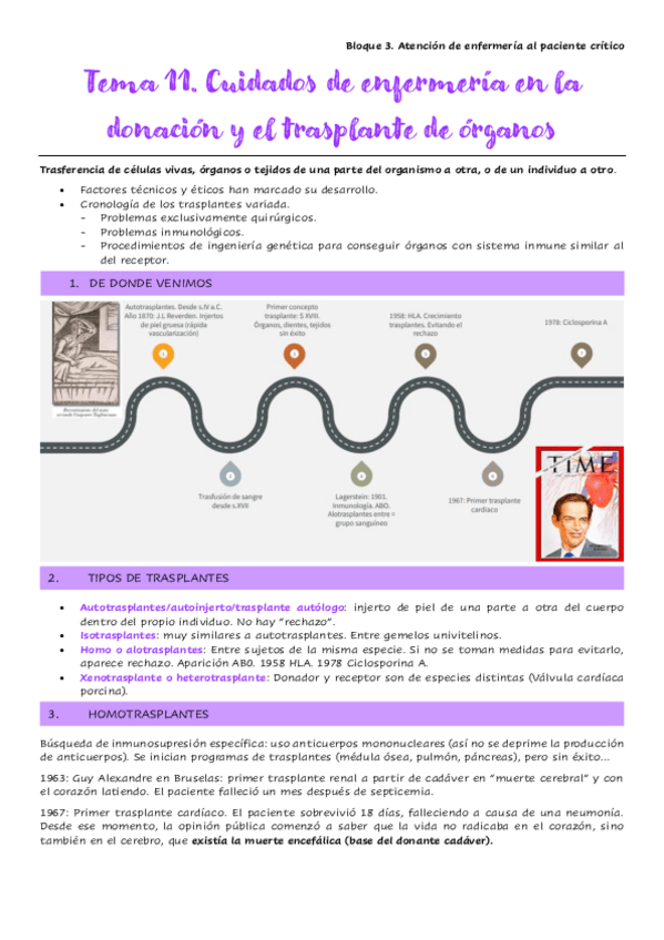 Miniatura del documento Tema-11.-Cuidados-de-enfermeria-en-la-donacion-y-el-trasplante-de-organos.pdf