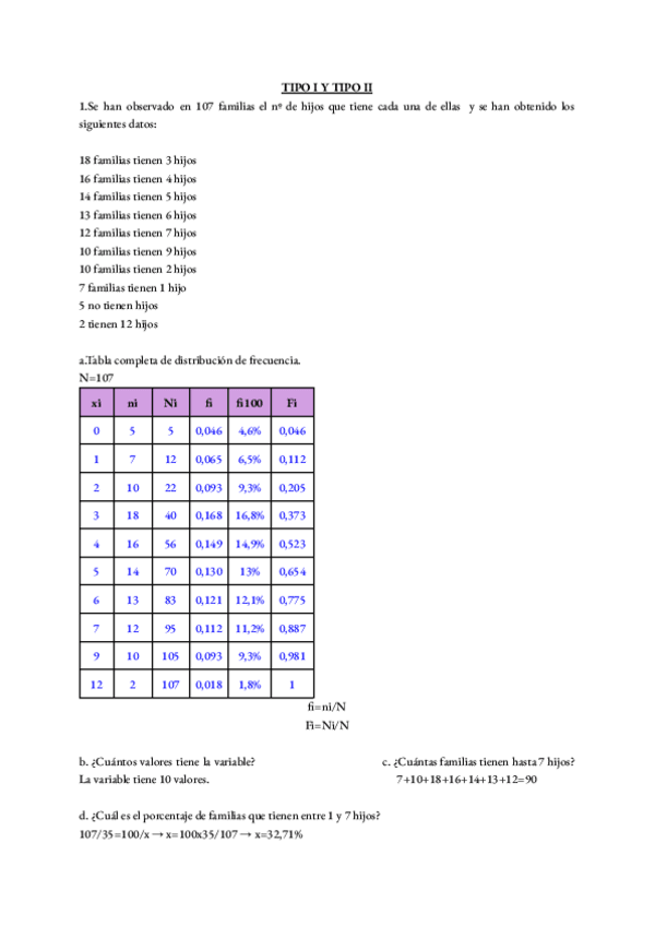 Miniatura del documento Ejercicios-estadistica-descriptiva.pdf