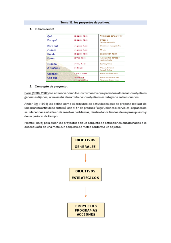 Miniatura del documento Tema-12.-El-proyecto.pdf