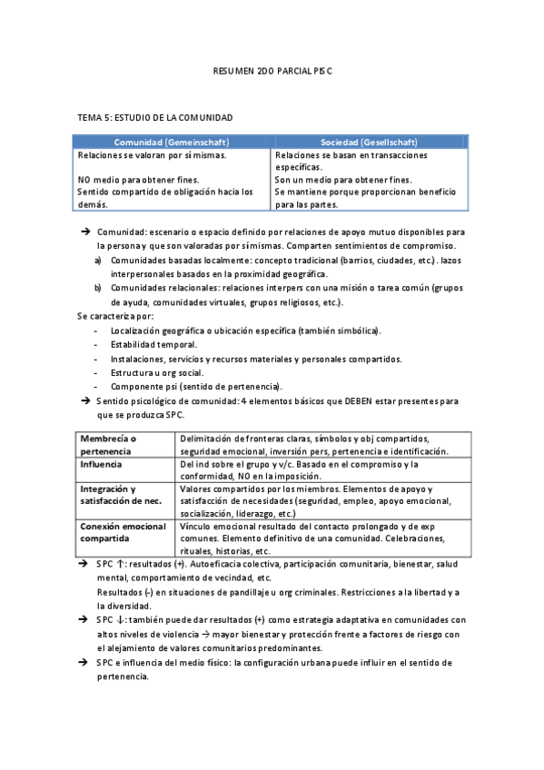 Miniatura del documento RESUMEN-2do-PARCIAL-PISC.pdf