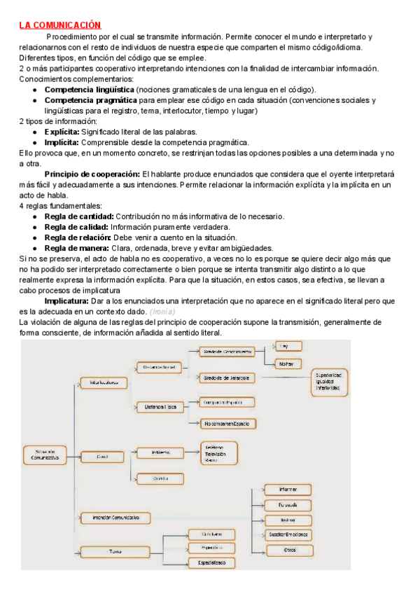 Miniatura del documento Resumen Tema 1.pdf