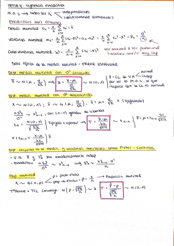 Miniatura del documento TEMA-4-Inferencia-Estadistica.pdf
