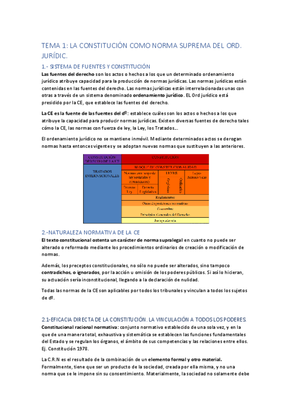 Miniatura del documento temario-completo-fuentes.pdf