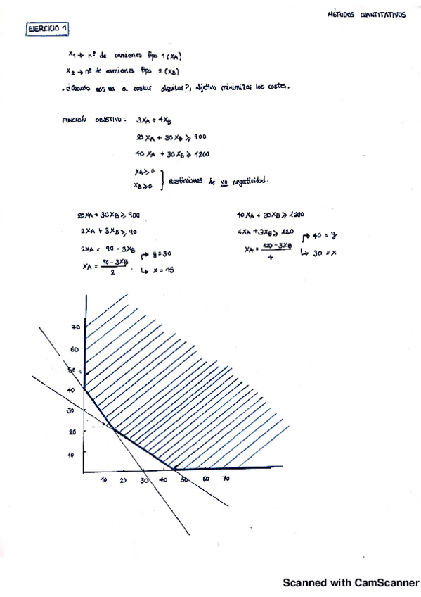 Miniatura del documento Tema1y2_MC.pdf