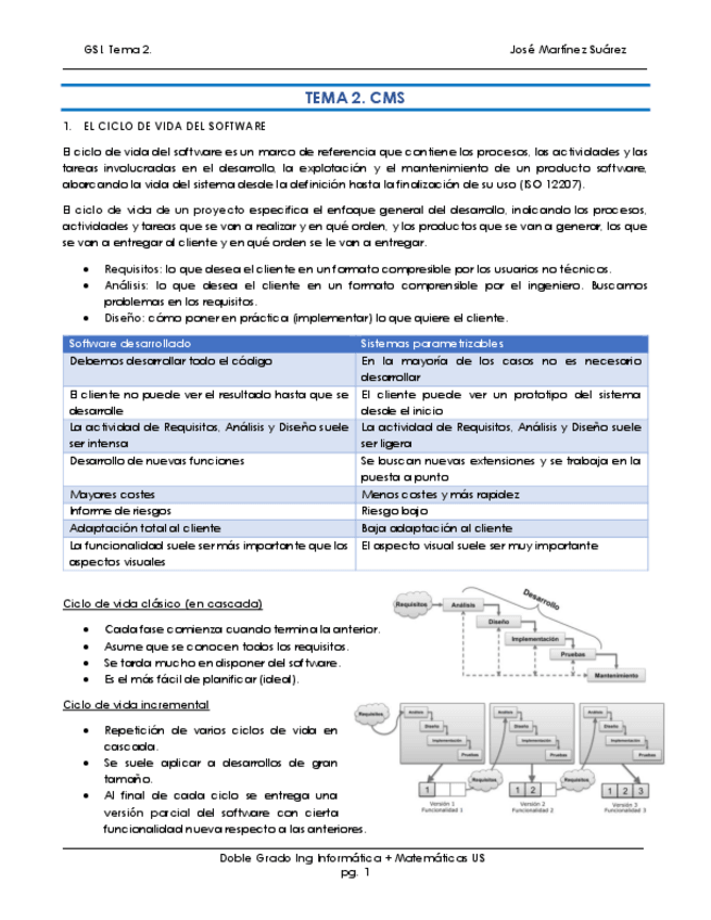 Miniatura del documento Tema-2-CMS.pdf
