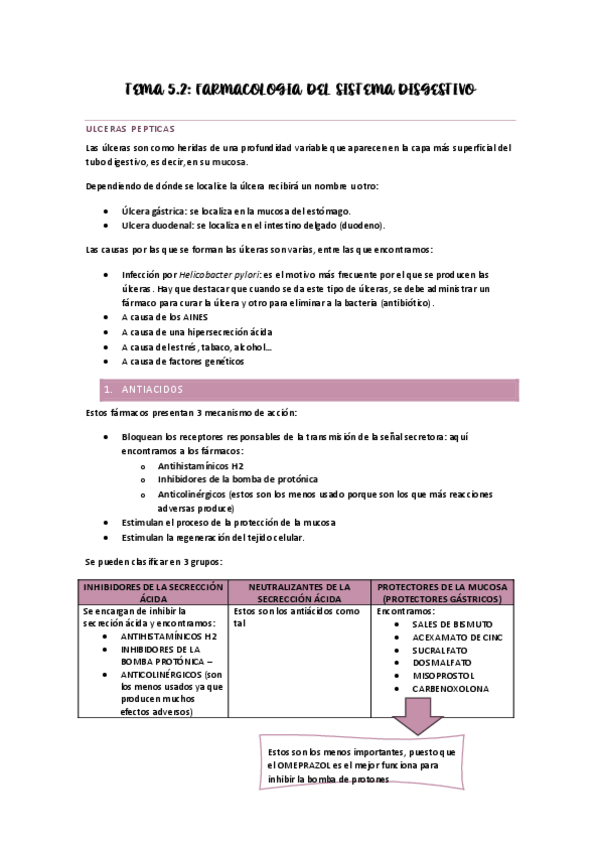 Miniatura del documento TEMA-5.2-DIGESTIVO.pdf