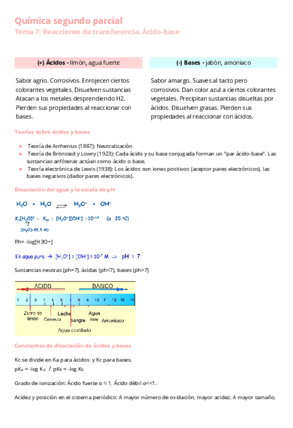 Miniatura del documento Quimica-segundo-parcial-Tema-7-Reacciones-de-transferencia.-Acido-base.pdf