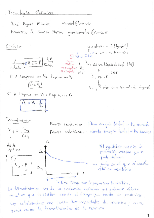 Miniatura del documento TECNOLOGIA-QUIMICA-Apuntes-y-ejercicios.pdf