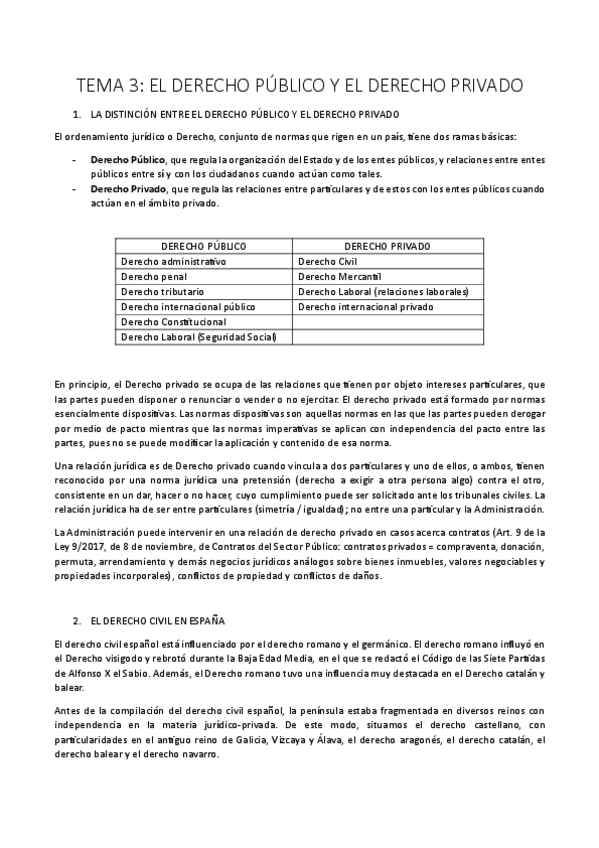 Miniatura del documento Tema-3-El-derecho-publico-y-el-derecho-privado.pdf