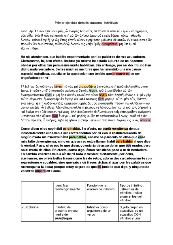 Miniatura del documento Primer-ejercicio-sintaxis-oracional-infinitivo.pdf
