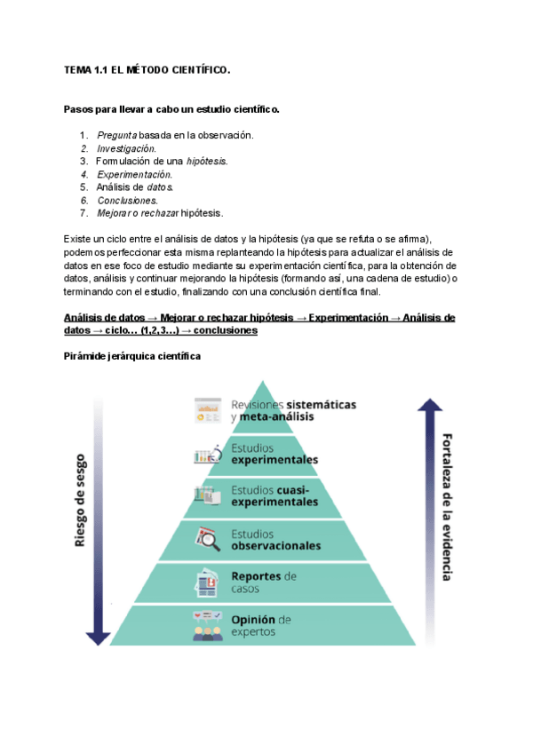 Miniatura del documento APUNTES-EXAMEN-PARCIAL-DIETETICA.pdf