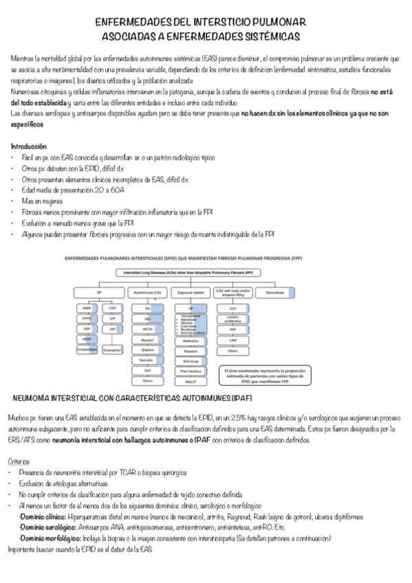 Miniatura del documento Enfermedades-del-intersticio-pulmonar-asociadas-a-enfermedades-sistemicas.pdf