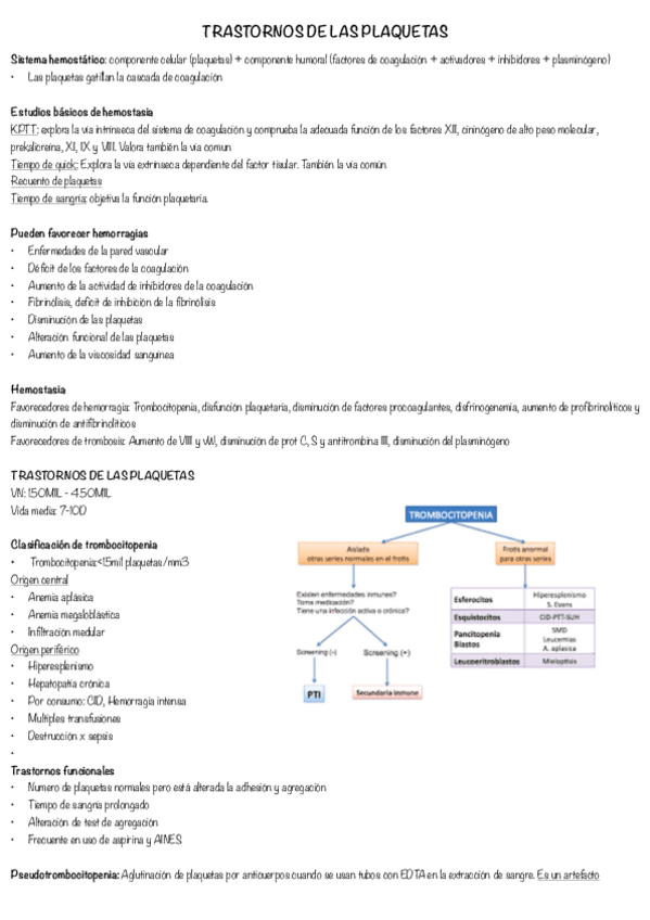 Miniatura del documento Trastornos-de-la-plaquetas.pdf