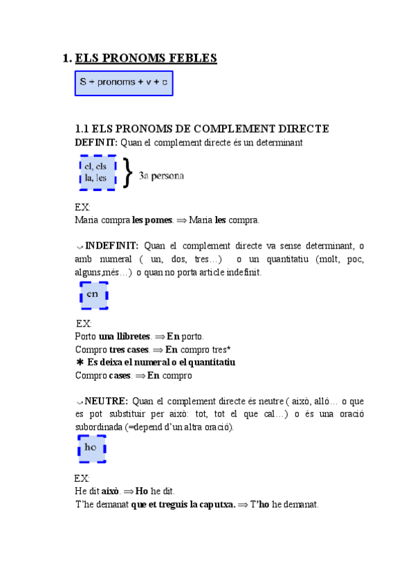 Miniatura del documento ELS-PRONOMS-FEBLES.pdf