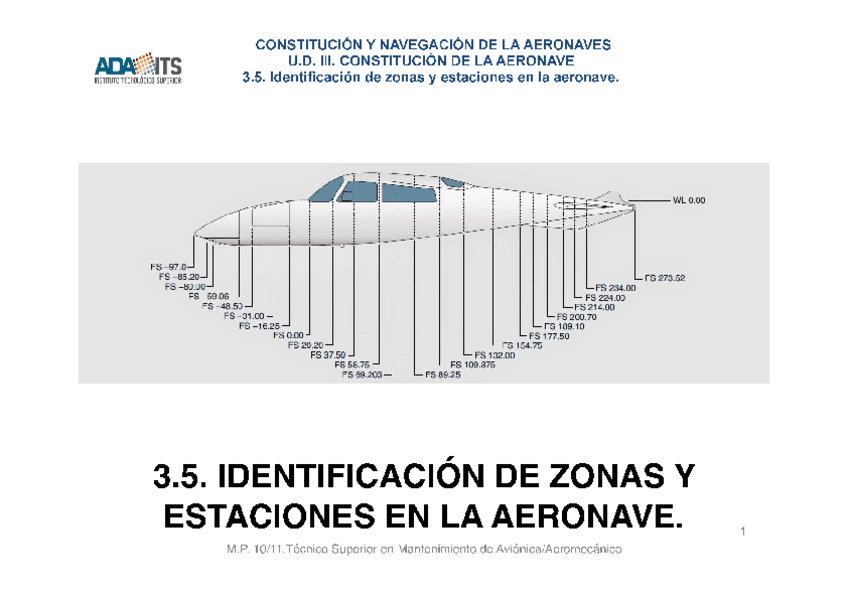 Miniatura del documento 3.5.-IDENTIFICACION-DE-ZONAS-Y-ESTACIONES-085b4841815405c51f95f083e79d87c9.pdf