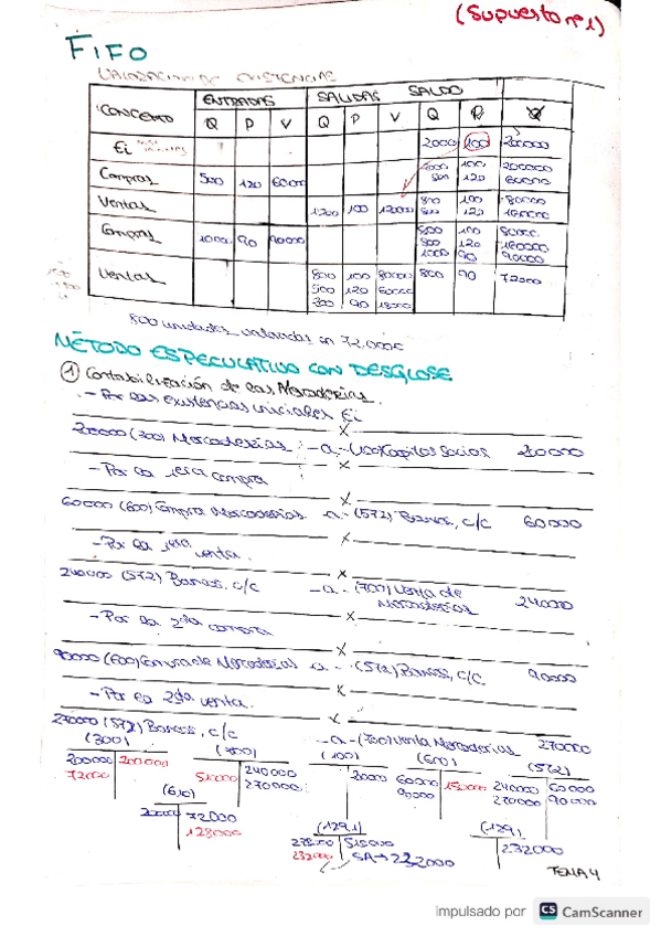 Miniatura del documento Supuestos-Introduccion-a-la-Contabilidad.pdf