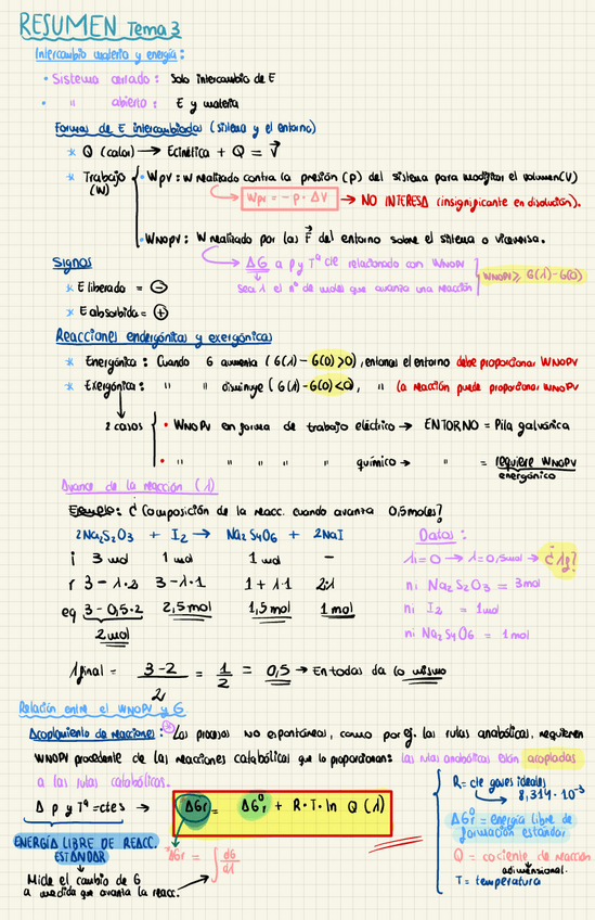 Miniatura del documento Tema-3-Termodinamica-aplicada-a-reacciones-quimicas.pdf