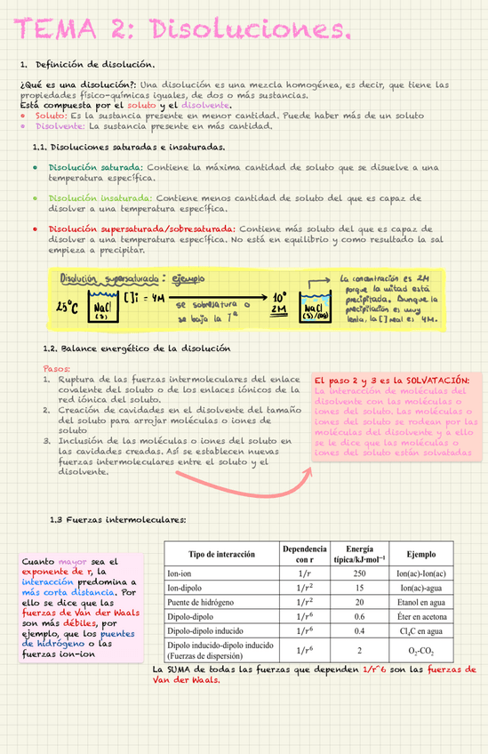 Miniatura del documento Tema-2-Disoluciones.pdf