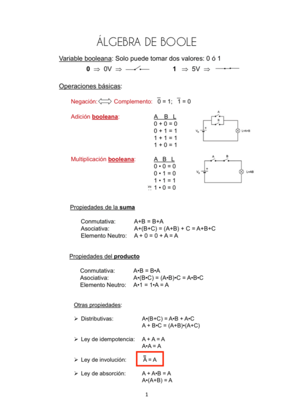 Miniatura del documento Digital Teoría.pdf