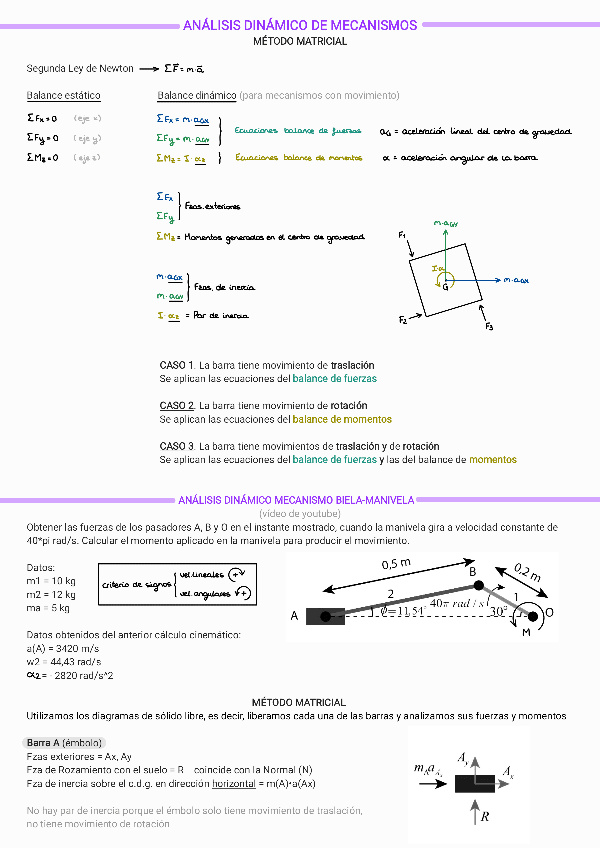 Miniatura del documento Analisis-dinamico-biela-manivela.pdf