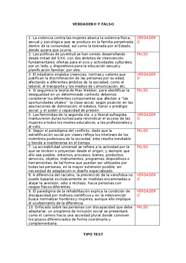 Miniatura del documento sociologia II ex.docx