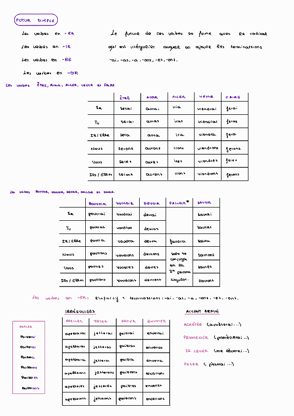 Miniatura del documento Unite-2.pdf