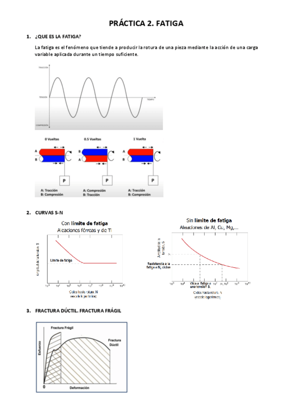 Miniatura del documento P2.-Fatiga.pdf