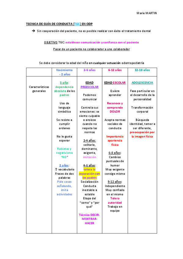 Miniatura del documento TGC - Tecnica Guia Conducta.pdf