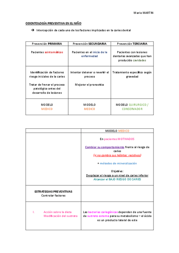 Miniatura del documento Prevención en el niño.pdf