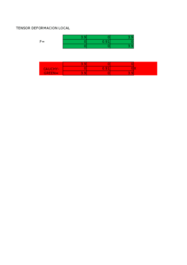Miniatura del documento Prueba-2-TMMC-Moodle-1.xlsx