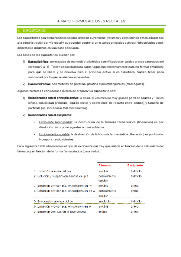 Miniatura del documento Tema-13-Formulaciones-rectales.pdf