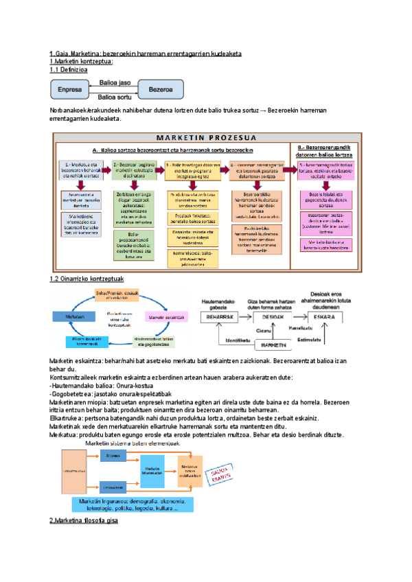 Miniatura del documento Laburpena-gai-guztiak.pdf