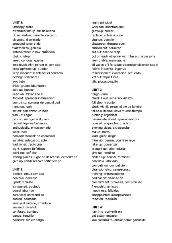 Miniatura del documento Vocabulary-unit-1-6.pdf