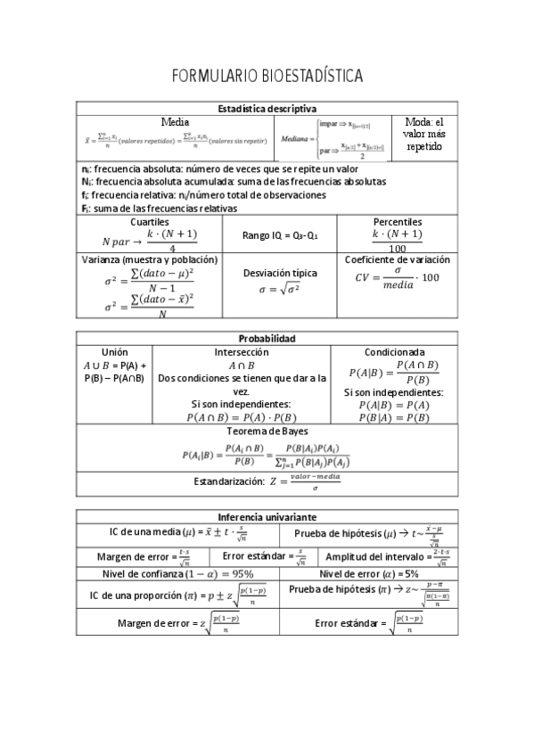 Miniatura del documento FORMULARIO-BIOESTADISTICA.pdf
