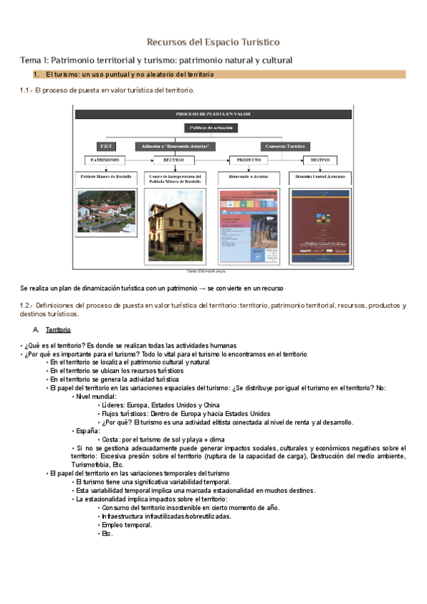 Miniatura del documento Recursos-del-Espacio-turistico.pdf