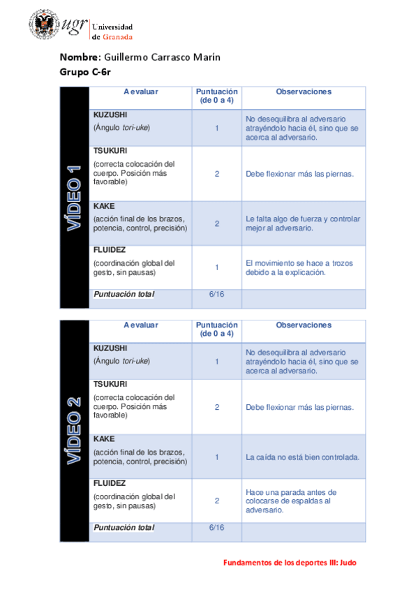 Miniatura del documento Actividad2.pdf
