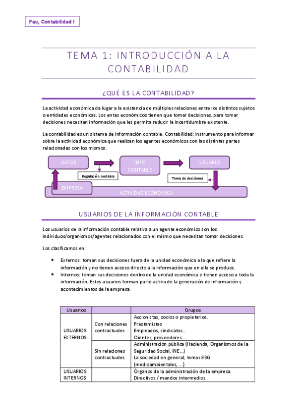 Miniatura del documento Tema-1-Contabilidad I.pdf