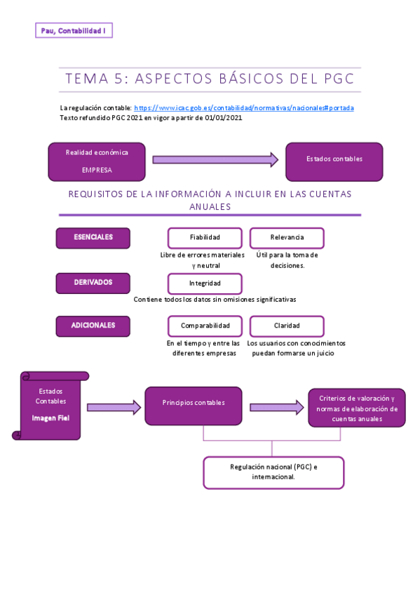 Miniatura del documento tema-5-Contabilidad-I.pdf
