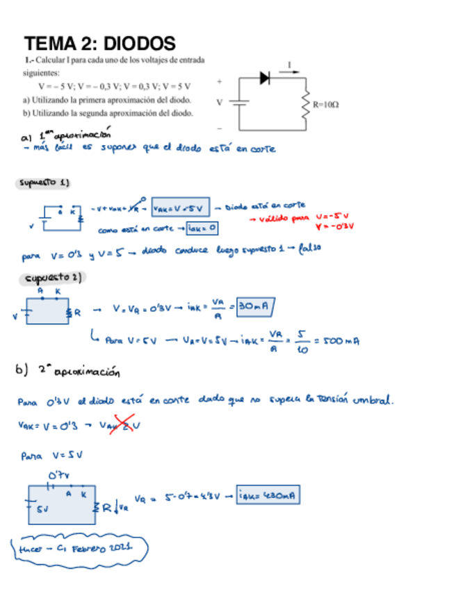 Miniatura del documento T2-Diodos.pdf