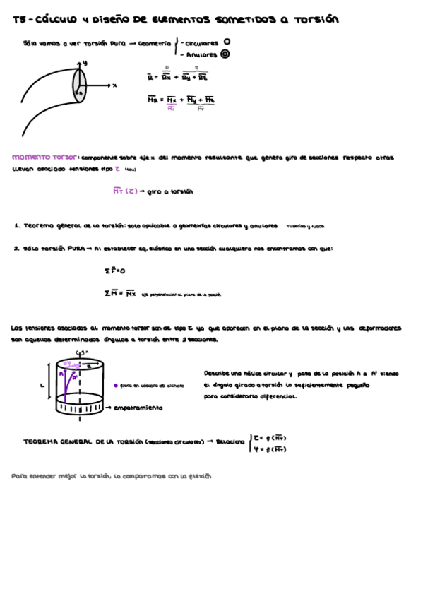 Miniatura del documento t5 - torsión.pdf