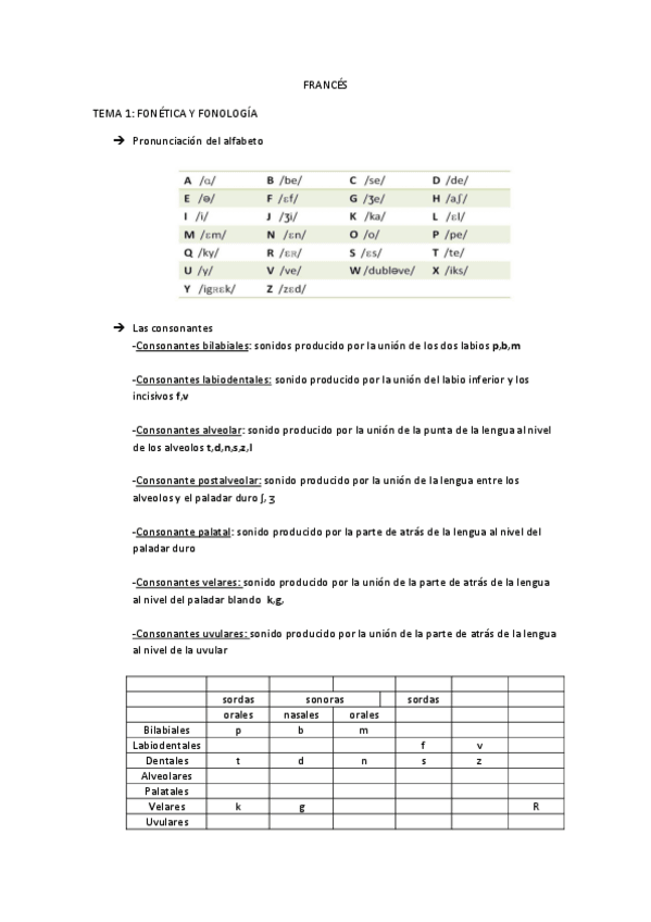Miniatura del documento TEMA-1-FRANCES.pdf