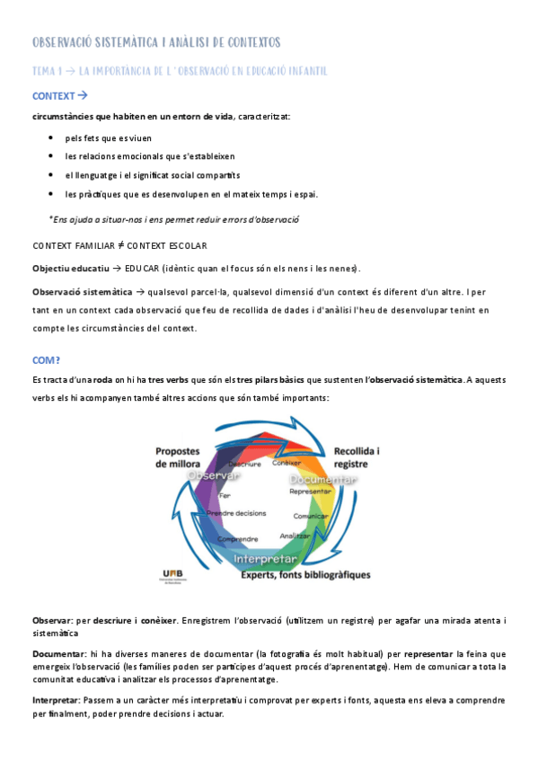 Miniatura del documento OSiAC-apunts.pdf