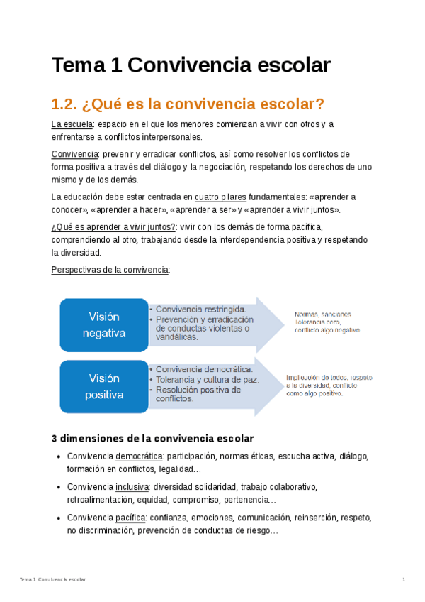 Miniatura del documento Tema-1-Convivencia-escolar-c1eb98d5d8ba4c419fd84707d8320585.pdf