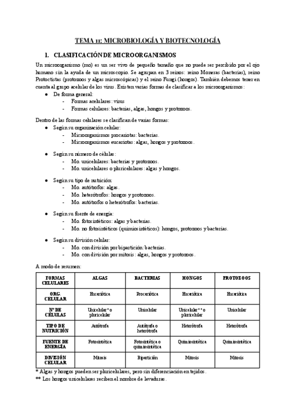 Miniatura del documento T11-MICROBIOLOGIA-Y-BIOTECNOLOGIA.pdf
