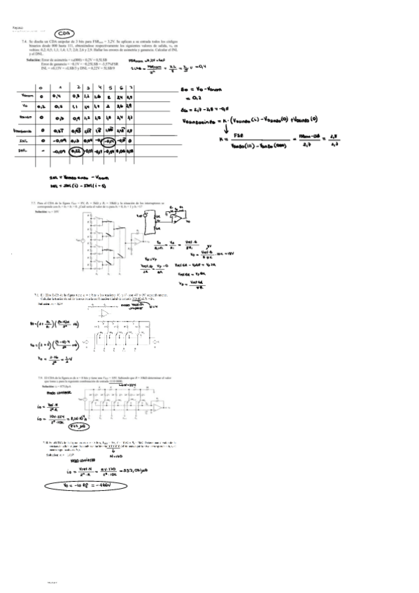 Miniatura del documento Repaso-DAC-Y-DCA.pdf