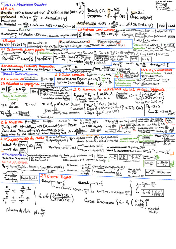 Miniatura del documento Formulario-completo.pdf